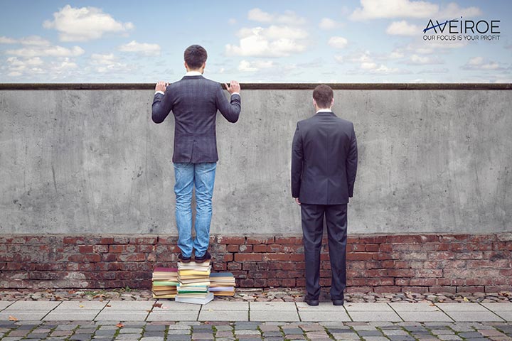 Mindset Advantage Programm